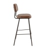 6 Stanley-Tabouret-Vue-Profil.jpg